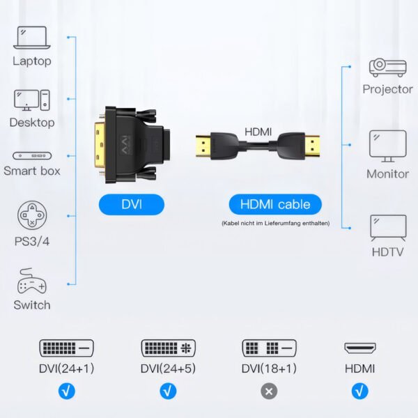 AAi Mobile - DVI (24+1) zu HDMI HD Adapter – Bild 2